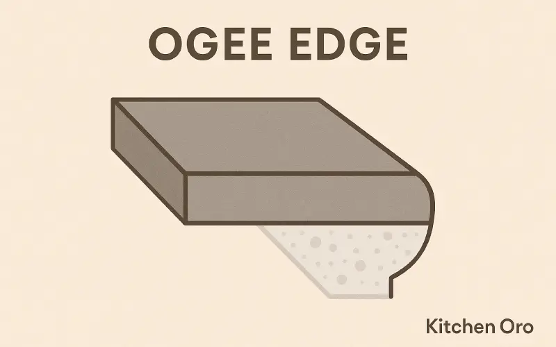 Ogee Countertop Edge